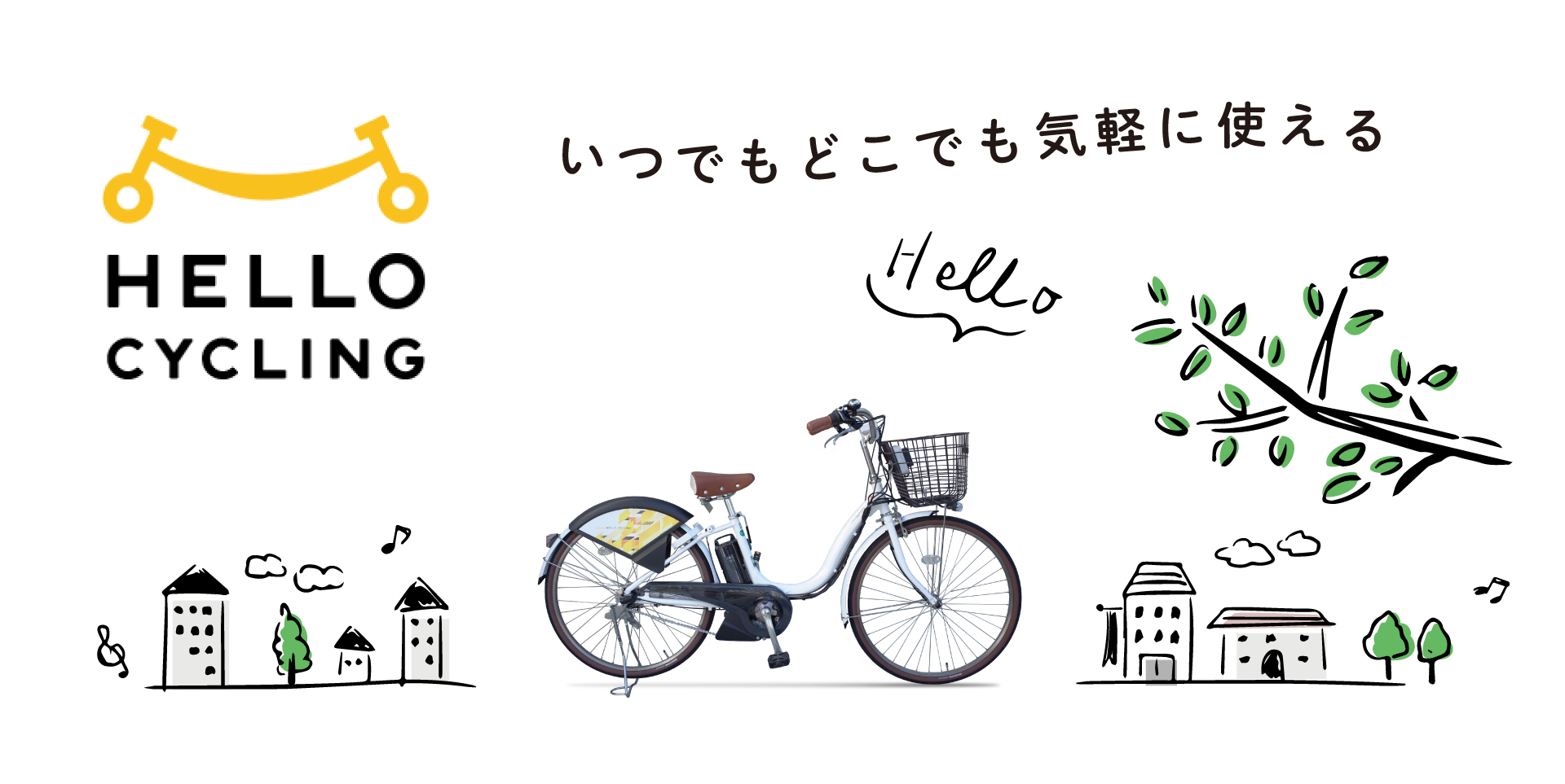 HELLO CYCLING